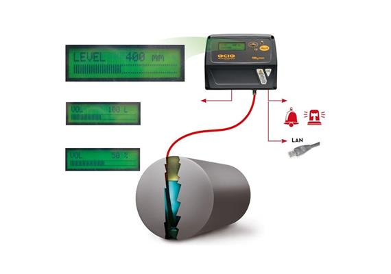 Indicatore del livello del carburante OCIO 2.0 WIFI | Bild 2