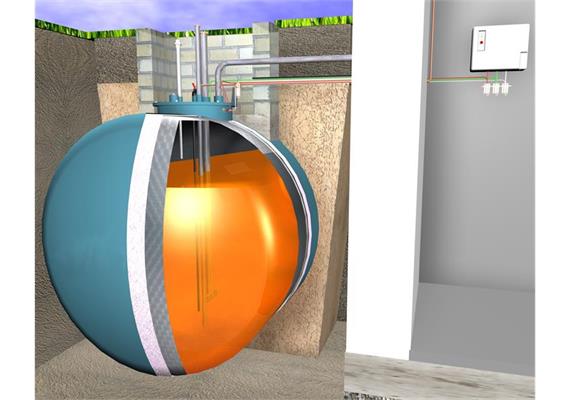 Rivestimento per cisterne sferiche per Diesel/gasolio completo KVU 232.014